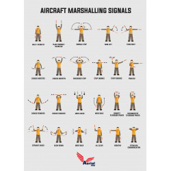 Air Marshalling Signals poster